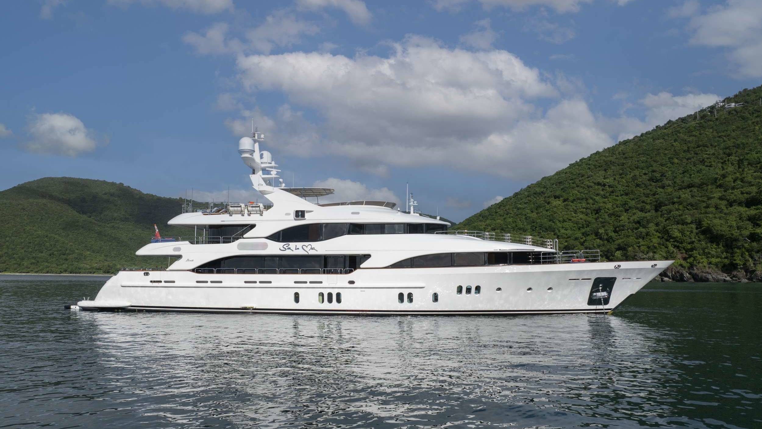 A luxurious white yacht glides through calm waters with lush green hills in the background under a cloudy blue sky.