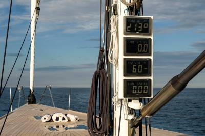 Digital displays on a sailboat's mast show crucial navigation data against a backdrop of the blue sea and sky.