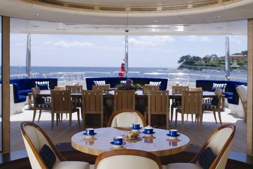 Amadeus Through the Lens