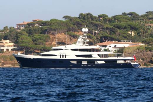 Amadeus Through the Lens