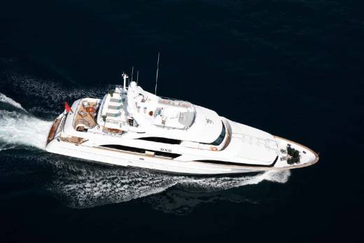 Dxb Through the Lens