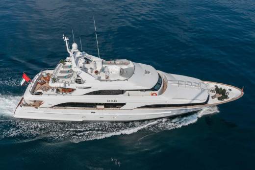 Dxb Through the Lens