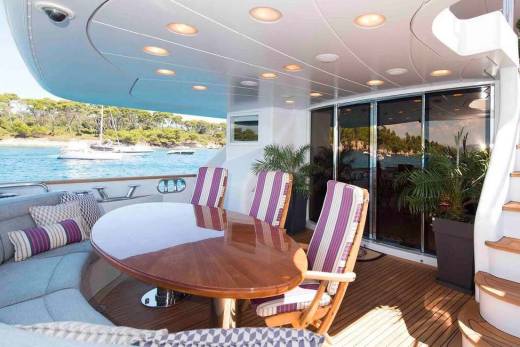 Dxb Through the Lens