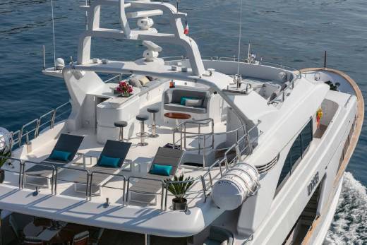 Dxb Through the Lens