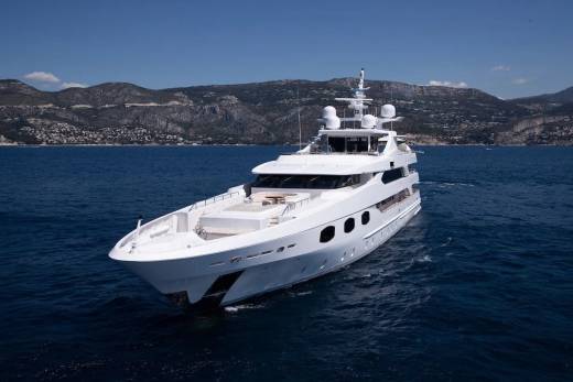 Eleni Through the Lens