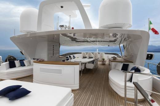 Q95 Through the Lens