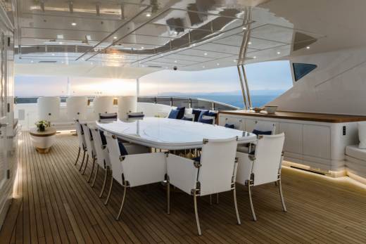 Q95 Through the Lens