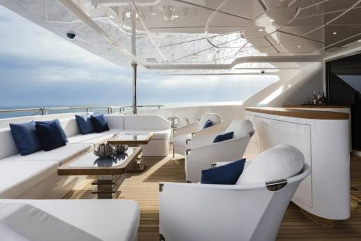 Q95 Through the Lens