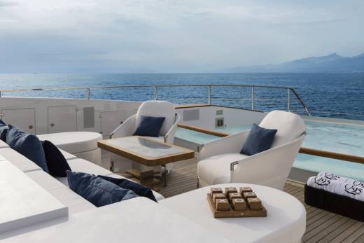 Q95 Through the Lens