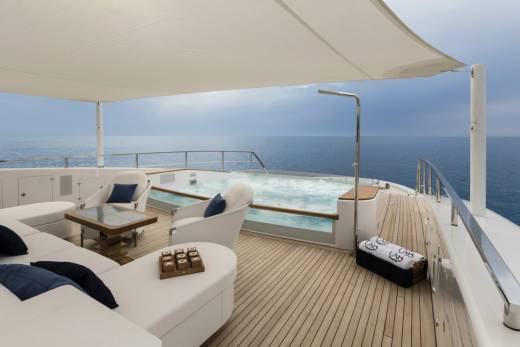 Q95 Through the Lens