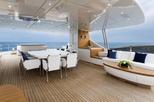 Q95 Through the Lens