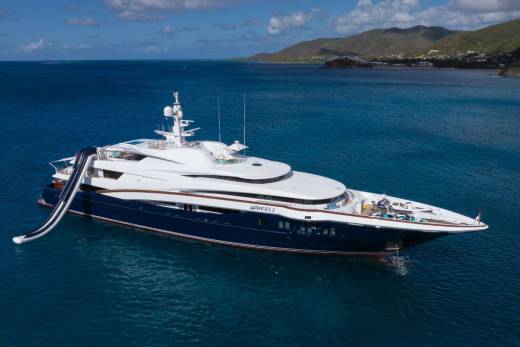 Wheels Through the Lens