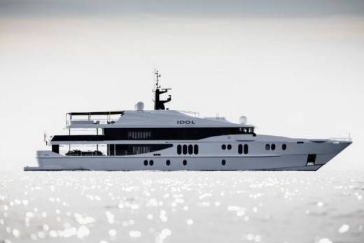 Idol Through the Lens