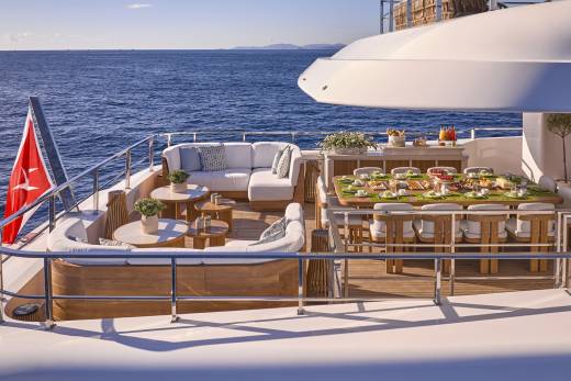 Axios Through the Lens