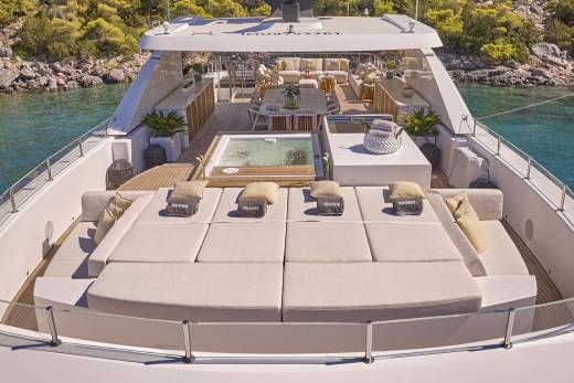 Axios Through the Lens