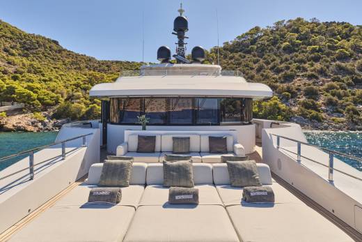 Axios Through the Lens