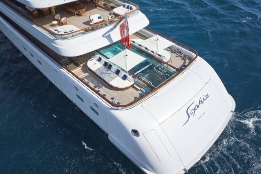 Sophia Through the Lens