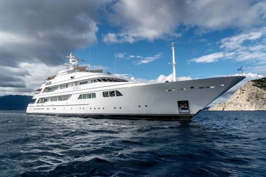 Fos Through the Lens