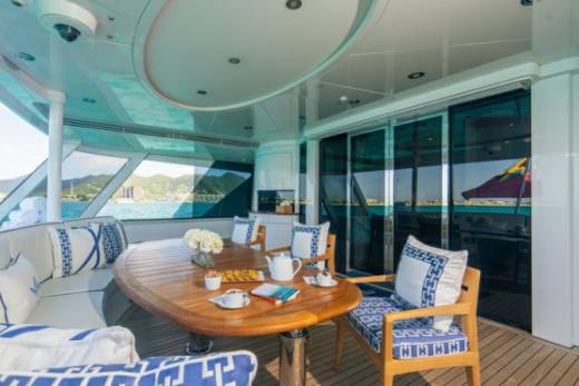 Victoria Del Mar Through the Lens