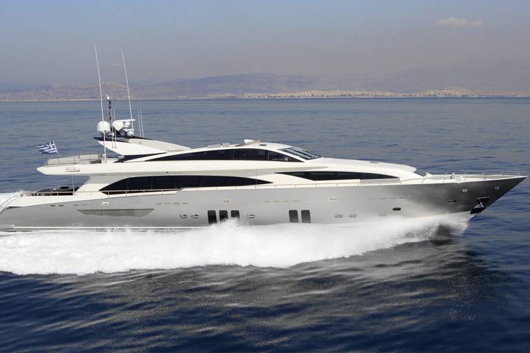 State-of-the-art and Powerful