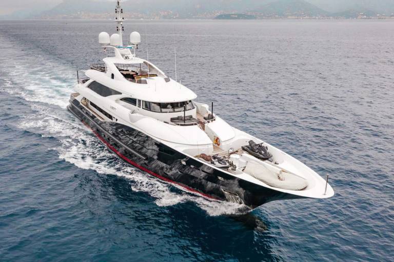 Confidence and Character