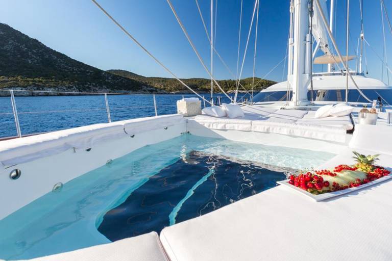 Bluewater Cruising