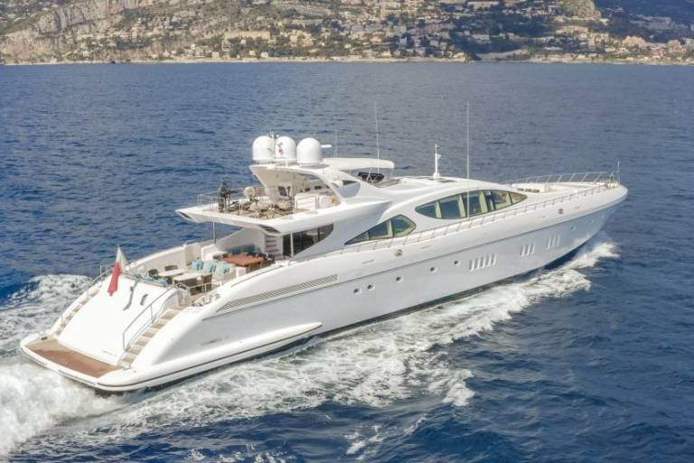 Fast Elegance in Motion