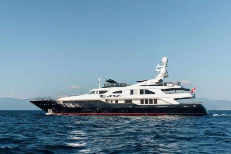 Meticulous Maintenance