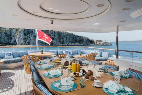 Outstanding Charter Record