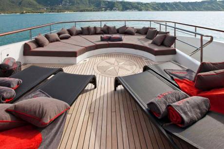 Flexible Deck Layouts