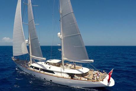 Sailing Performance