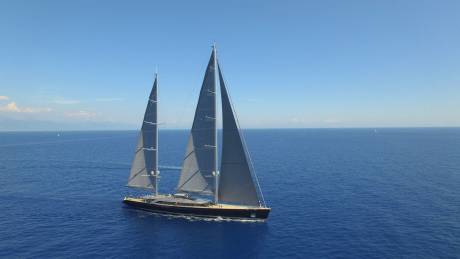 Sail Performance