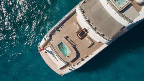 Charter With Confidence