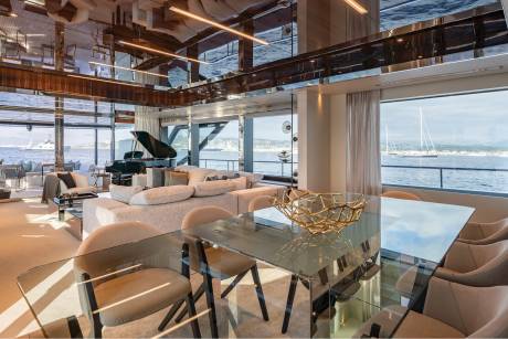 Signature Riva Styling
