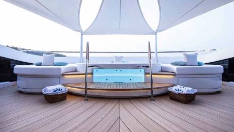 Private Views