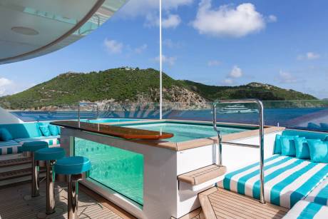 Relaxation Guaranteed 