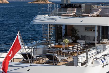 Resort-Style Amenities