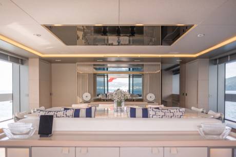 Commercial-Ready Innovation