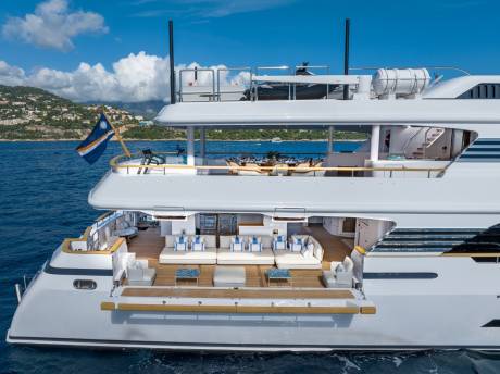 Volume with presence