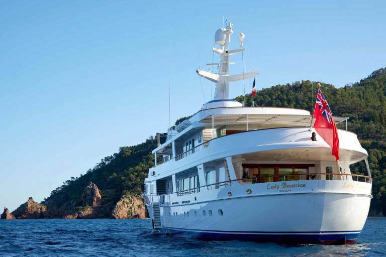 How to Choose Your Flag State